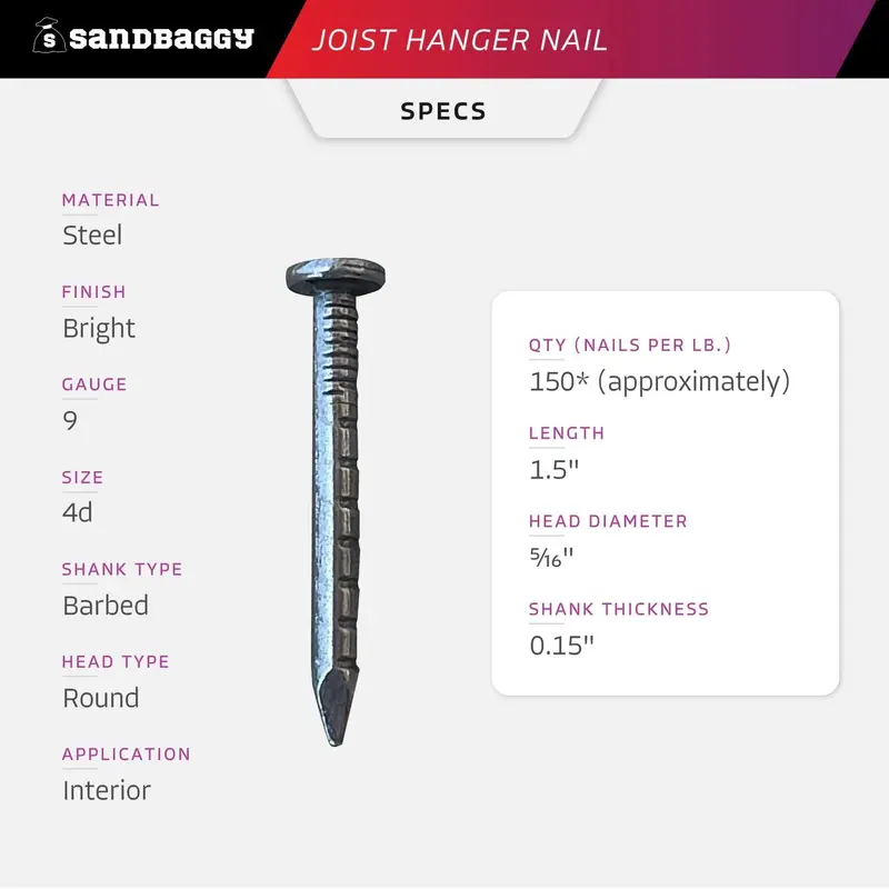 1-1/2" Joist Hanger Nails - 9 Gauge Steel (Appx. 150 Nails / Lb) 2