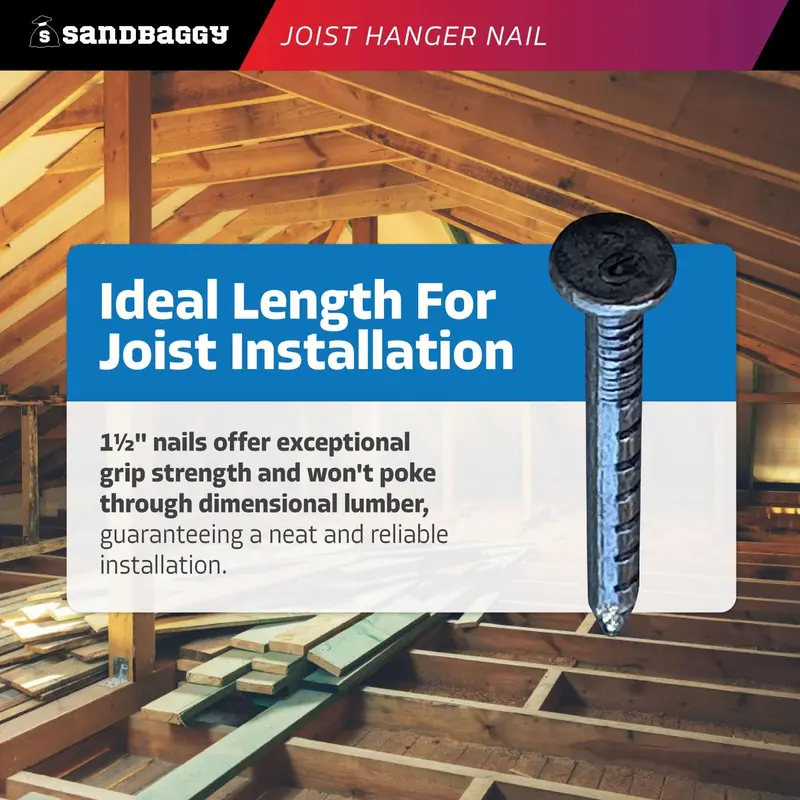 1-1/2" Joist Hanger Nails - 9 Gauge Steel (Appx. 150 Nails / Lb) 3