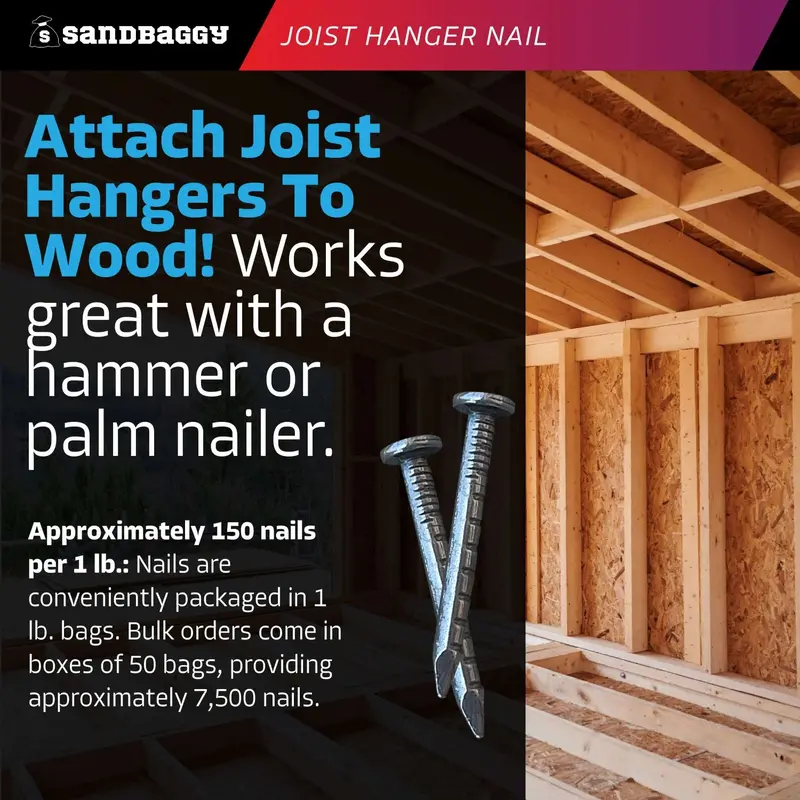 1-1/2" Joist Hanger Nails - 9 Gauge Steel (Appx. 150 Nails / Lb) 4