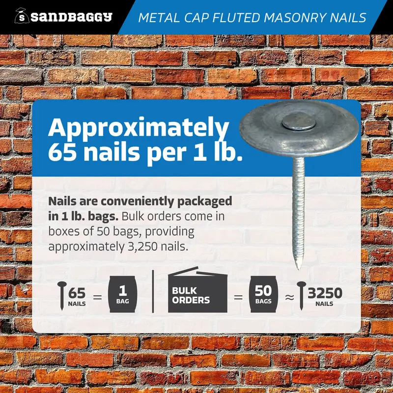 1-1/2" Metal Cap Fluted Masonry Nails - Galvanized (Appx. 65 Nails / Lb) 3