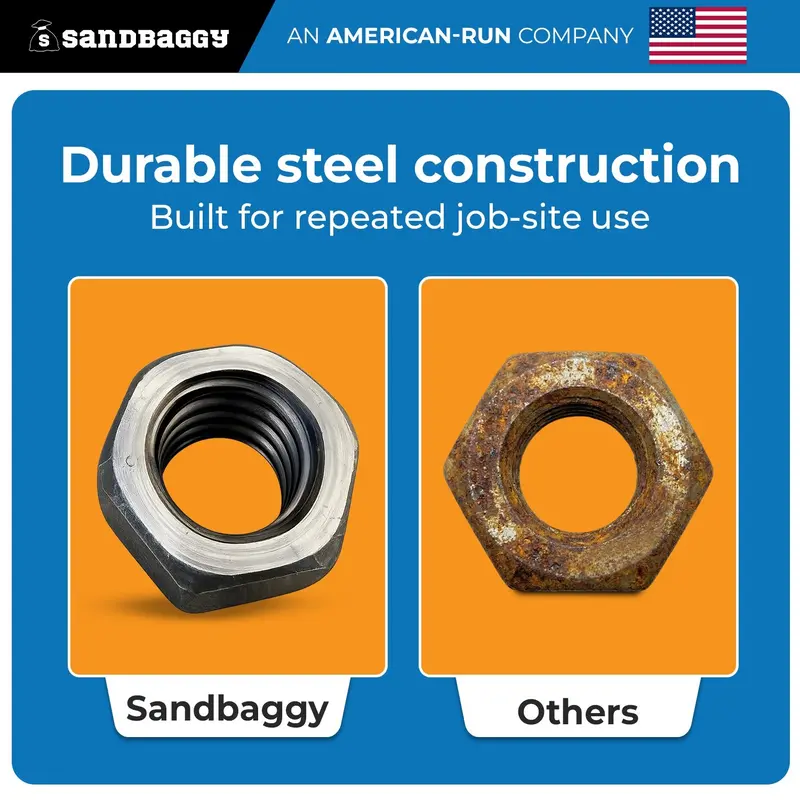 1-1/2" Standard Coil Rod Nut, Plain – Steel Concrete Forming Hardware 7