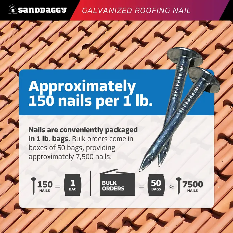 1-1/4" Galvanized Roofing Nails (Appx. 150 Nails / Lb) 5