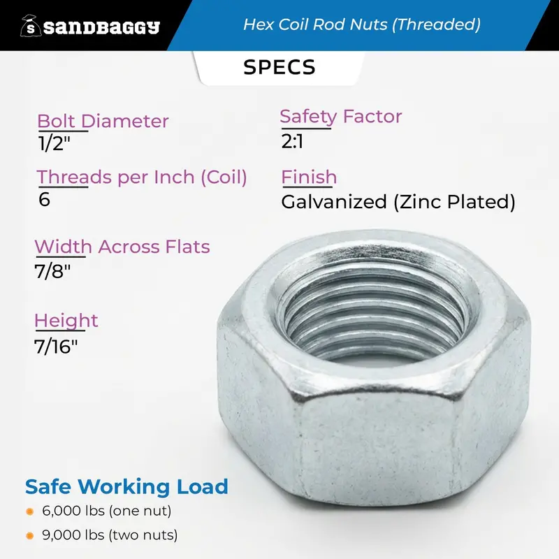 1/2" Hex Coil Rod Nuts (Threaded) - Galvanized (Zinc Plated) 2