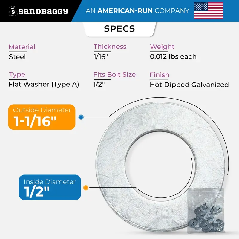 1/2" Hot Dipped Galvanized Washer – Type A Flat Washer 2