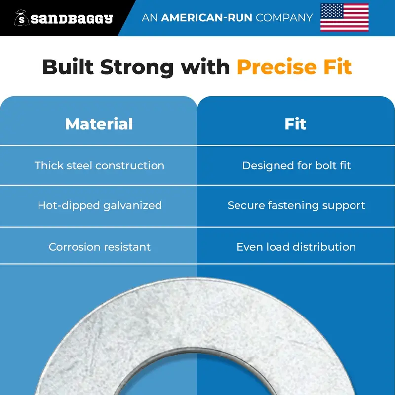 1/2" Hot Dipped Galvanized Washer – Type A Flat Washer 4