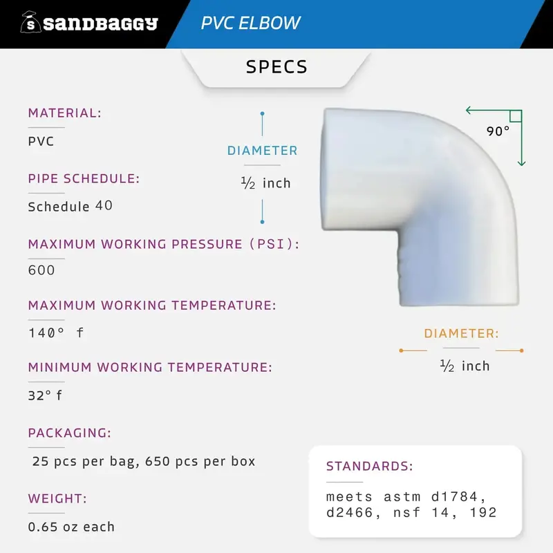 1/2-In 90-Degree Schedule 40 Pvc Elbow 2