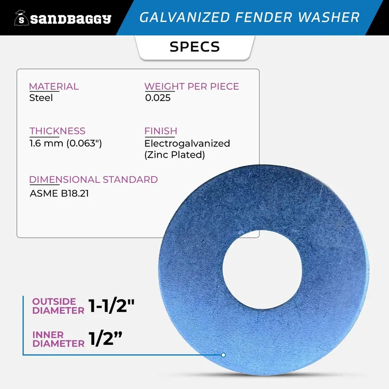 1/2” X 1-1/2” Galvanized Fender Washer (Zinc Plated) 2