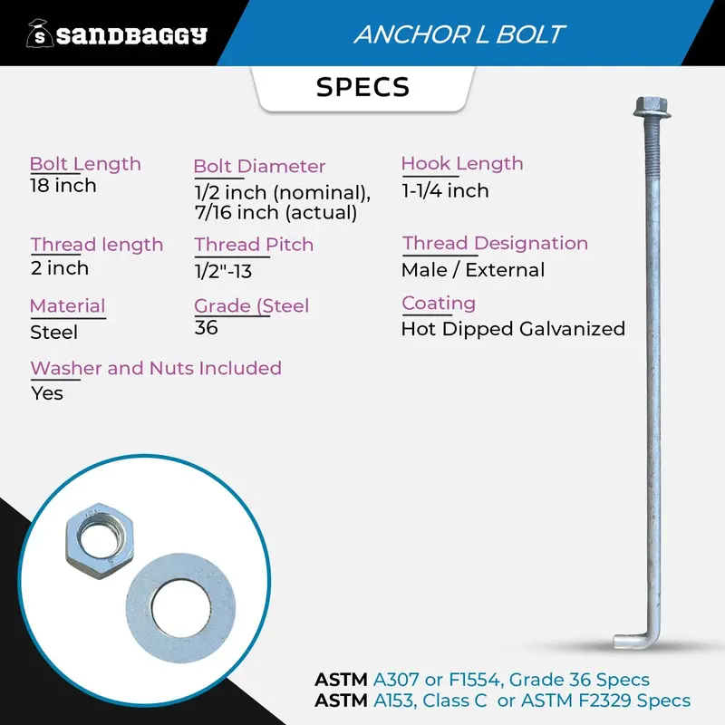 1/2" X 18" Threaded Concrete Anchor L-Bolts (Nuts & Washers Included) - Galvanized 2