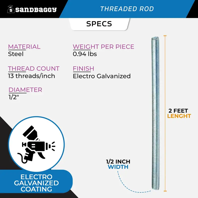 1/2" X 2 Ft Threaded Rod - Galvanized (Zinc Plated) 2
