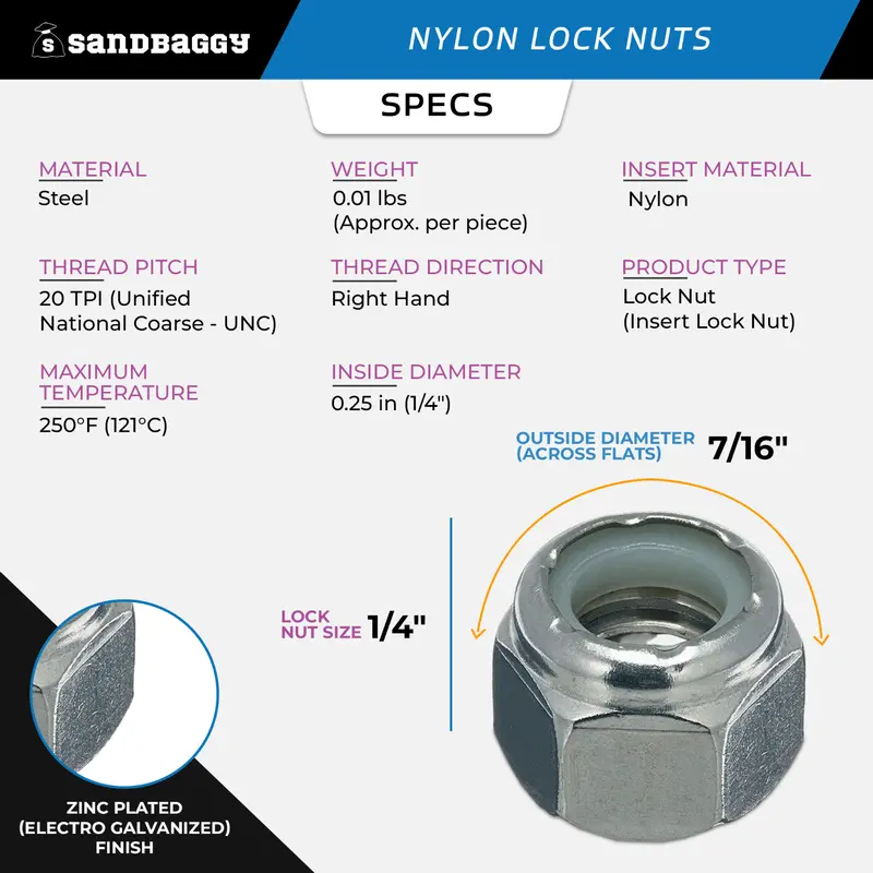 1/4"-20 Nylon Lock Nut - Grade 2 Steel - Zinc Plated (Electro Galvanized) 2