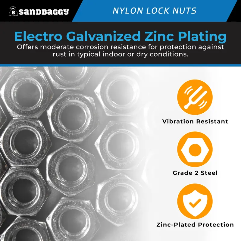 1/4"-20 Nylon Lock Nut - Grade 2 Steel - Zinc Plated (Electro Galvanized) 4