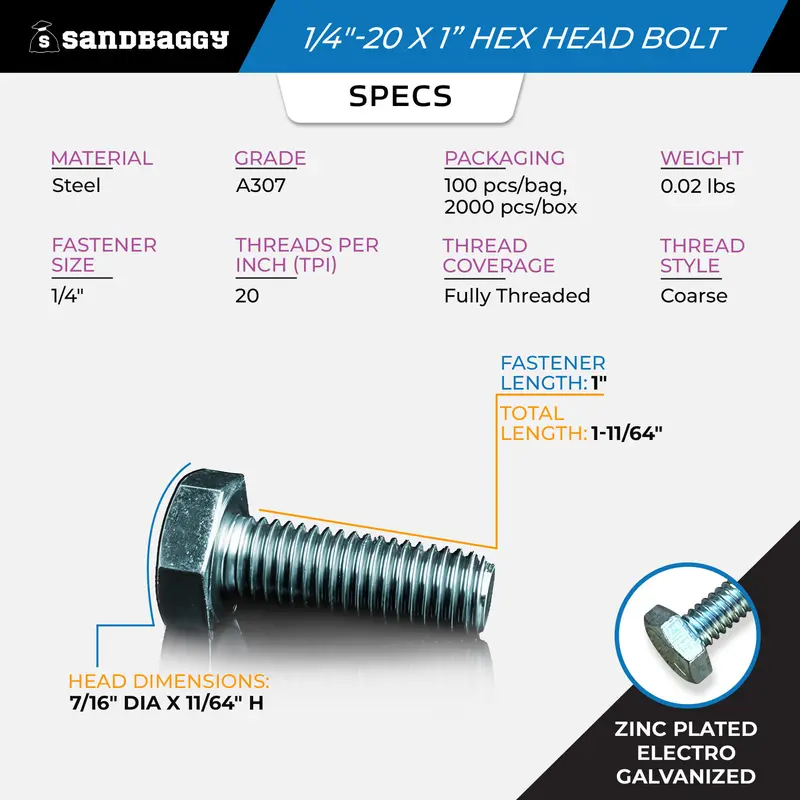 1/4"-20 X 1” Hex Head Bolt - Grade A307 (Galvanized) 2