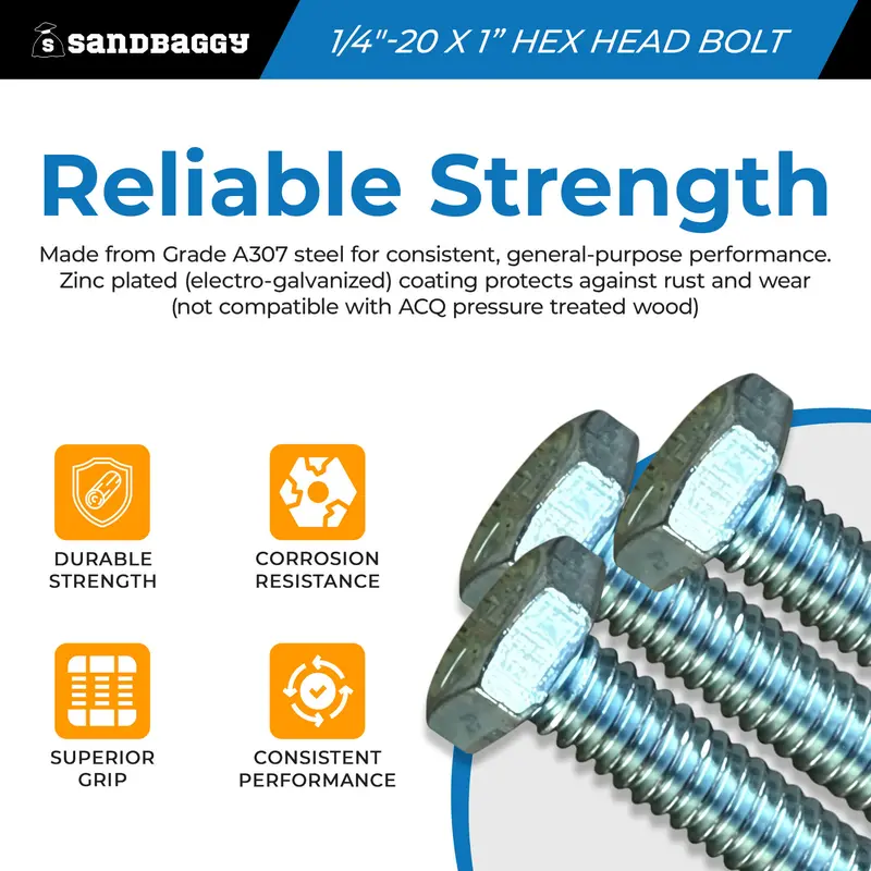 1/4"-20 X 1” Hex Head Bolt - Grade A307 (Galvanized) 3