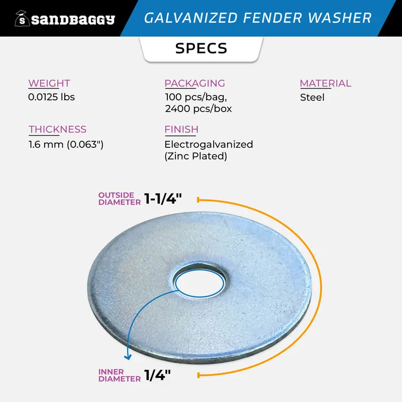 1/4” X 1-1/4” Galvanized Fender Washer (Zinc Plated) 2