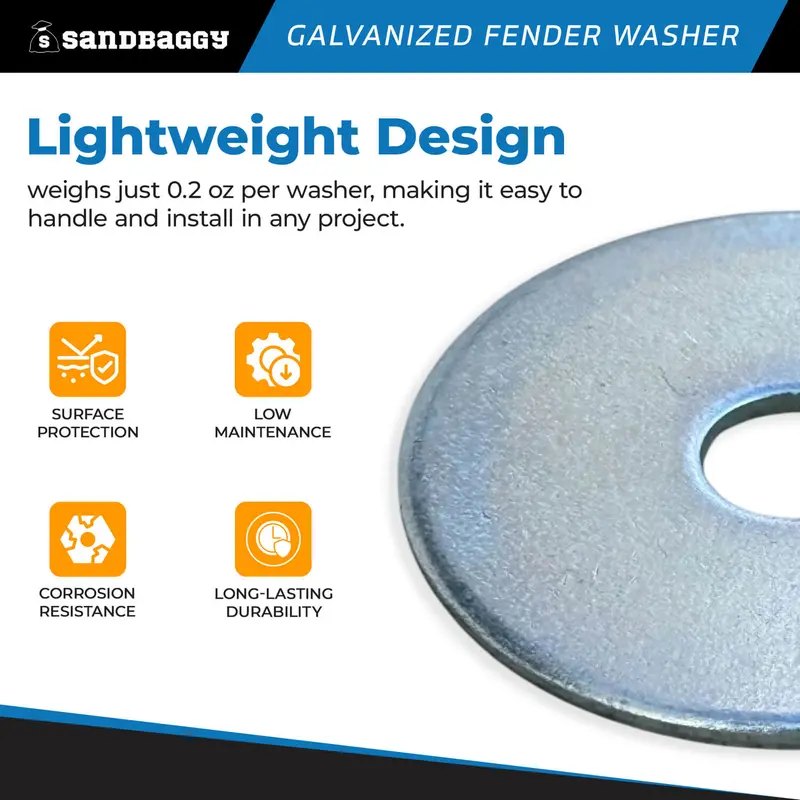 1/4” X 1-1/4” Galvanized Fender Washer (Zinc Plated) 5