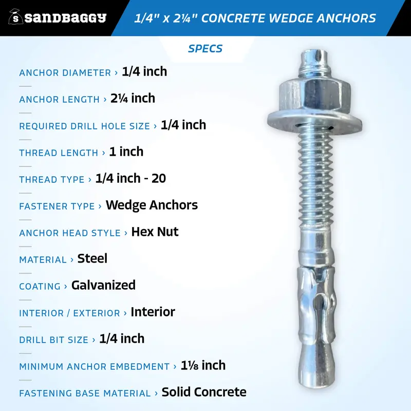 1/4" X 2-1/4" Concrete Wedge Anchors - Hex Head (Galvanized) 2