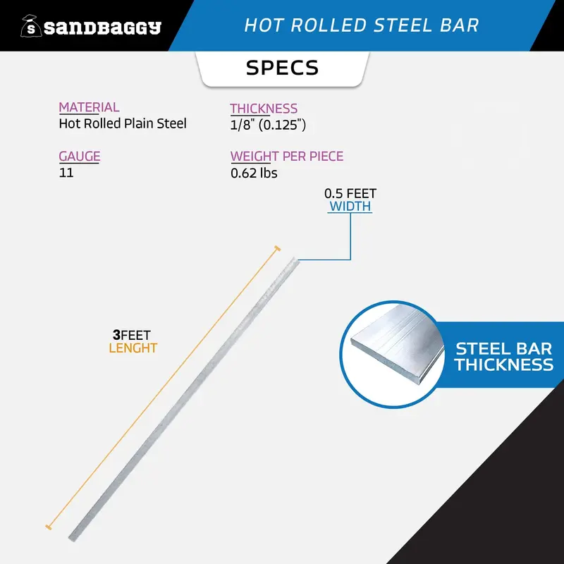 1/8" X 1/2" X 36" Hot Rolled Steel Flat Bar 2