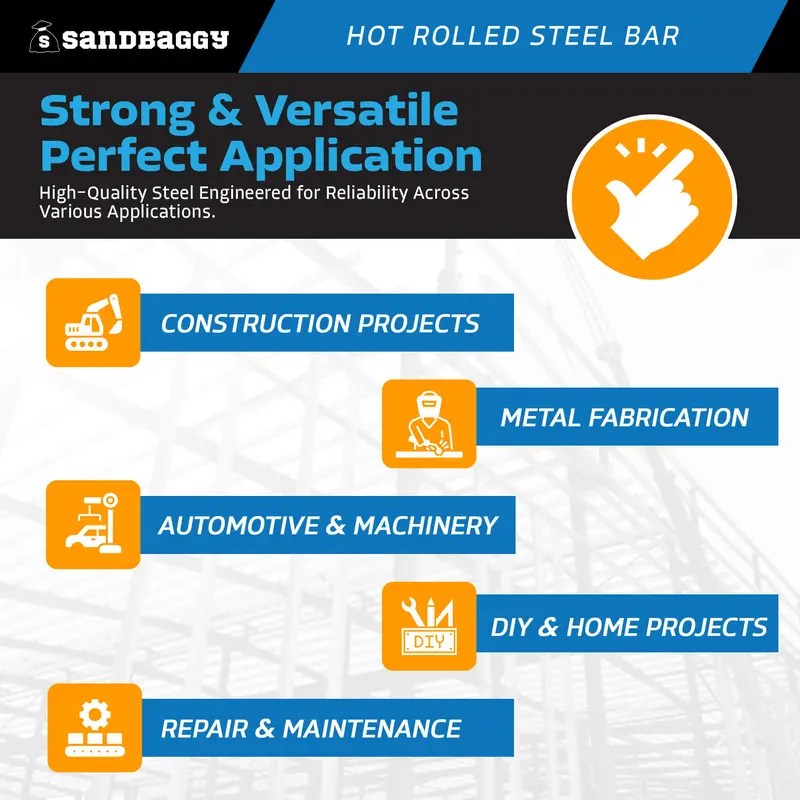 1/8" X 1/2" X 36" Hot Rolled Steel Flat Bar 4