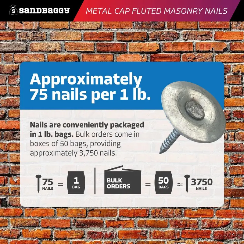 1" Metal Cap Fluted Masonry Nails - Galvanized (Appx. 75 Nails / Lb) 5