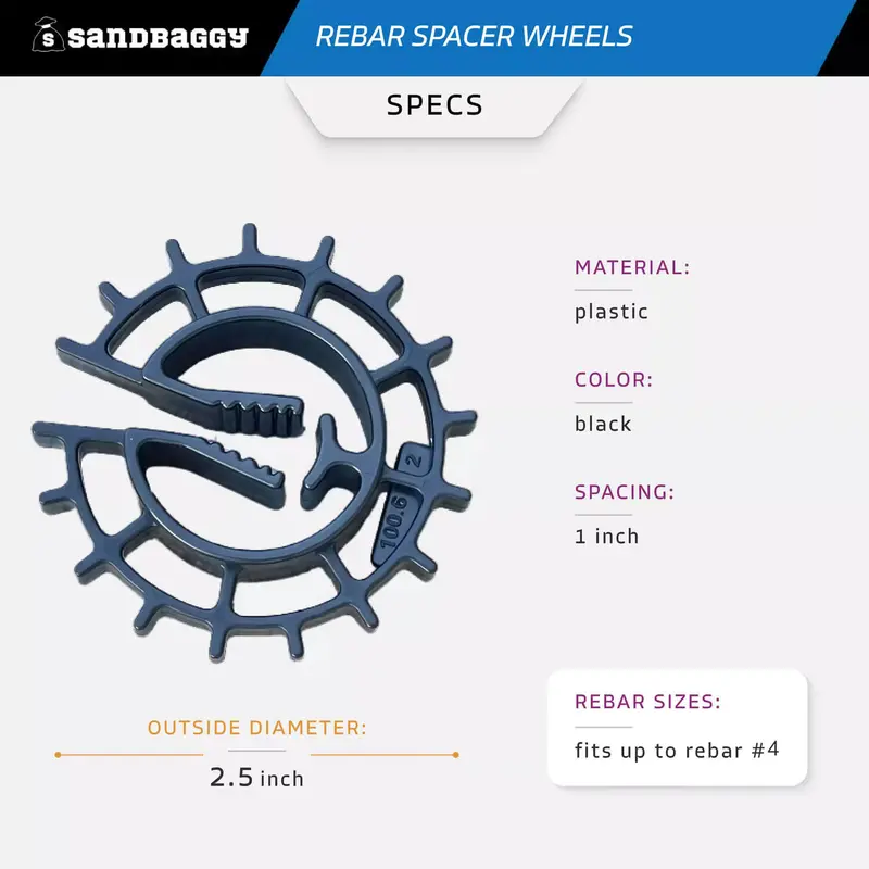 1" Rebar Spacer Wheels - Concrete Form Spacers 2