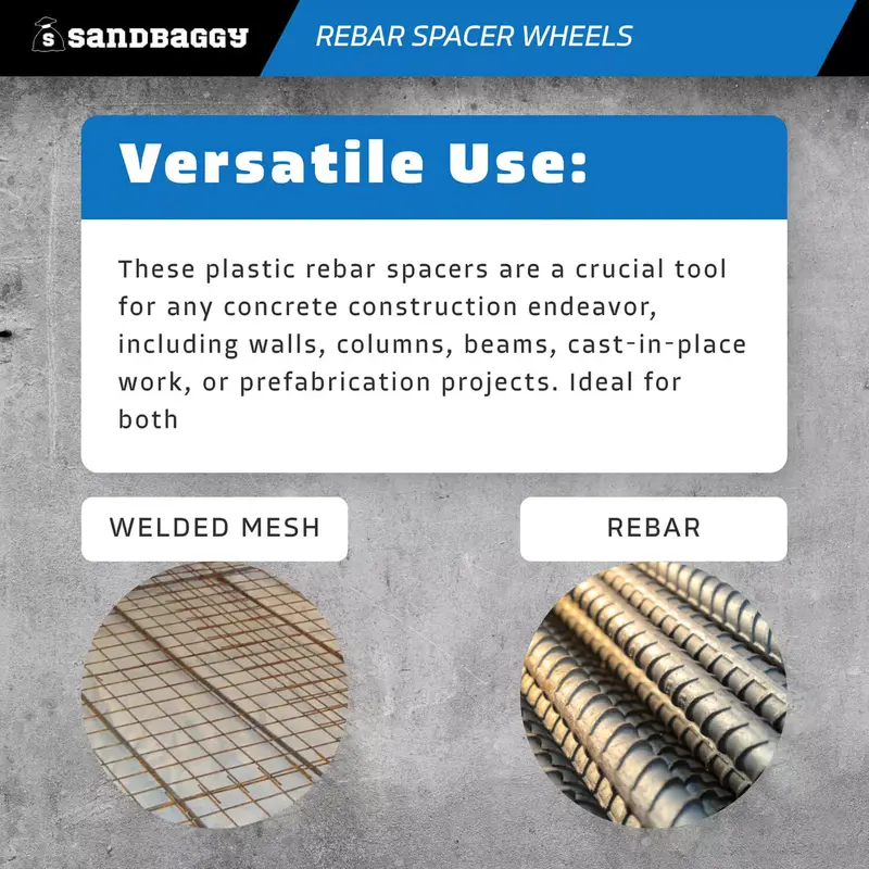 1" Rebar Spacer Wheels - Concrete Form Spacers 3