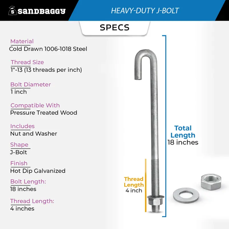 1" X 18" Galvanized Threaded J-Bolt Concrete Anchor (Nut & Washer Included) 2
