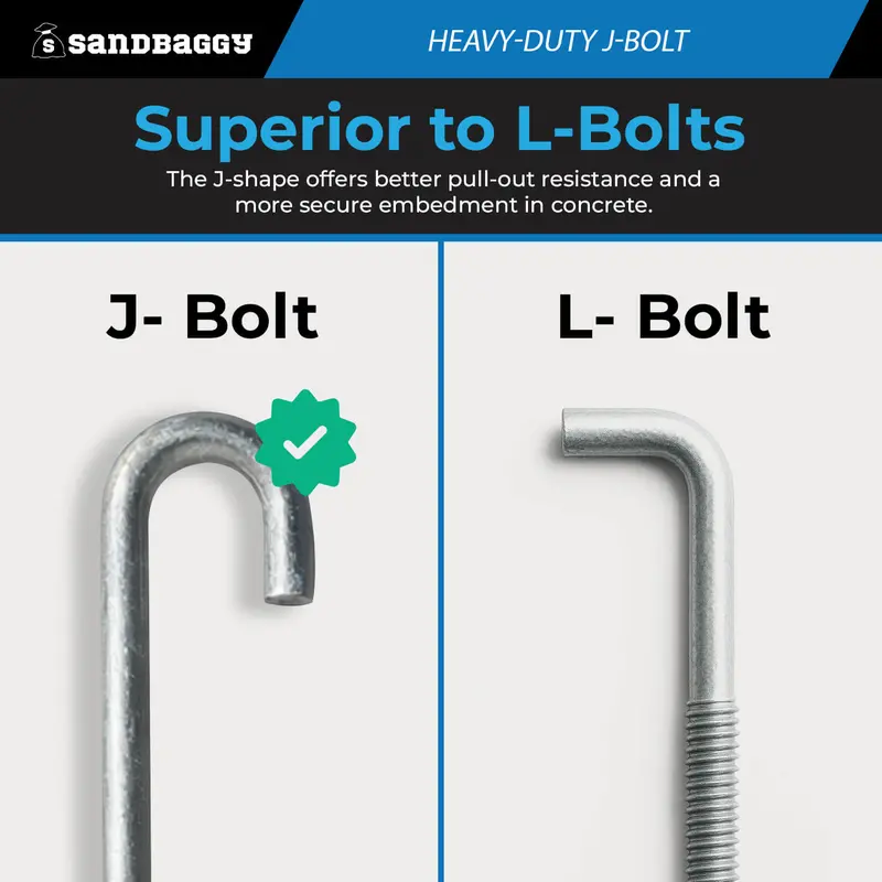 1" X 18" Galvanized Threaded J-Bolt Concrete Anchor (Nut & Washer Included) 7