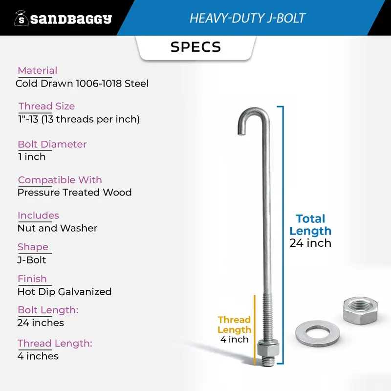 1" X 24" Galvanized Threaded J-Bolt Concrete Anchor (Nut & Washer Included) 2