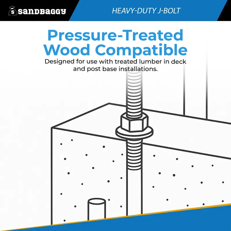 1" X 24" Galvanized Threaded J-Bolt Concrete Anchor (Nut & Washer Included) 6