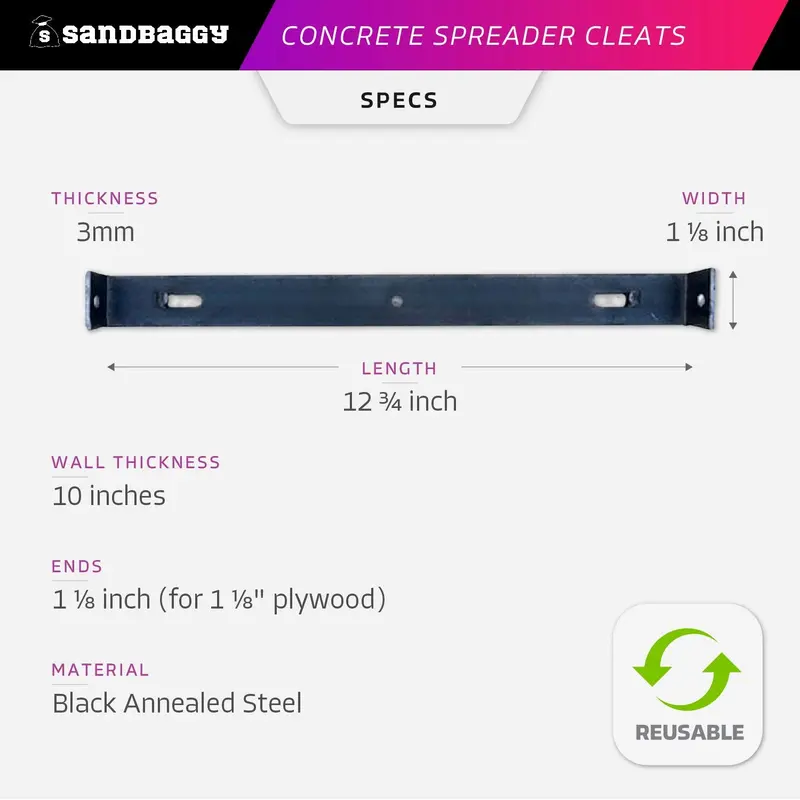 10" X 1 ⅛" Concrete Spreader Cleats - Form Clips 2