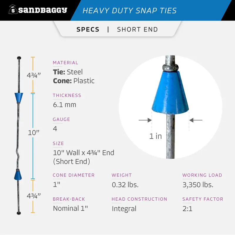 10" X 4 ¾" Heavy Duty Snap Ties For Concrete Forms (Short End) - 1" Plastic Cones 3