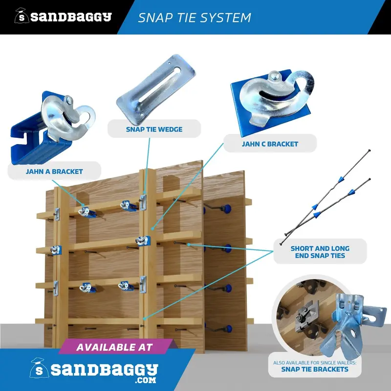 10" X 8 ¼" Standard Snap Ties For Concrete Forms (Long End) - 1" Plastic Cones 4