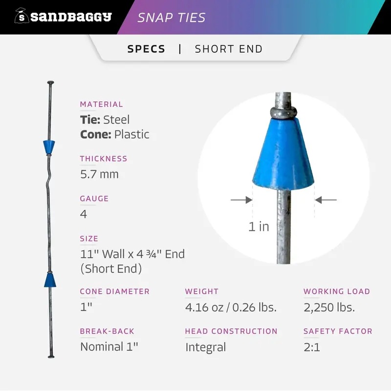 11" X 4 ¾" Standard Snap Ties For Concrete Forms (Short End) - 1" Plastic Cones 3
