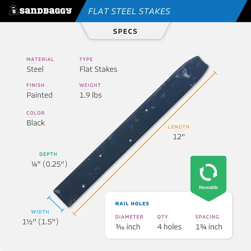 12" Flat Steel Stakes For Concrete Forms With Nail Holes 2