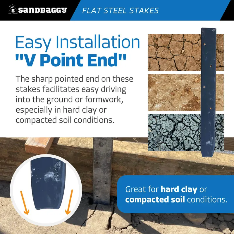 12" Flat Steel Stakes For Concrete Forms With Nail Holes 4