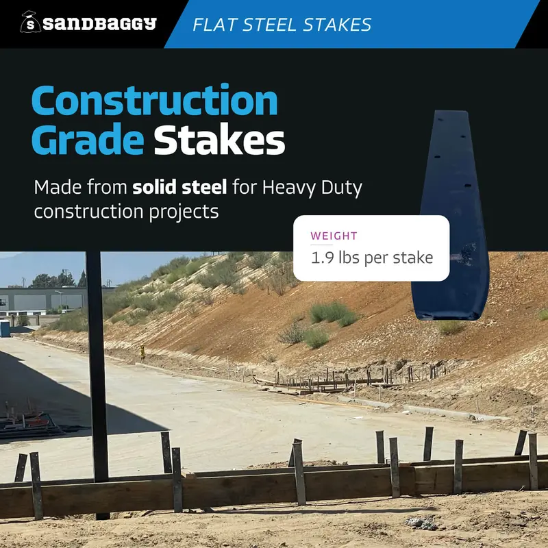 12" Flat Steel Stakes For Concrete Forms With Nail Holes 9