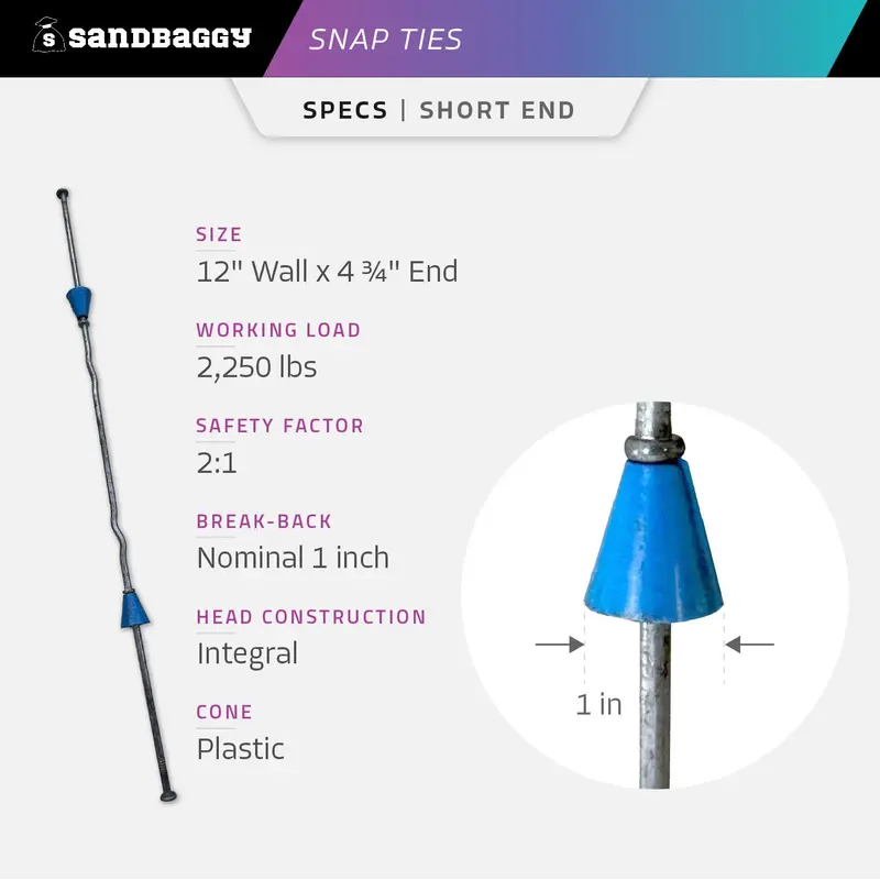 12" X 4 ¾" Standard Snap Ties For Concrete Forms (Short End) - 1" Plastic Cones 3