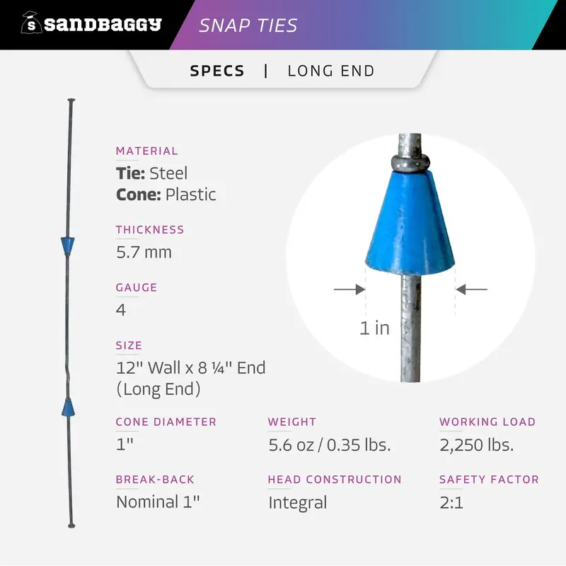 12" X 8 ¼" Standard Snap Ties For Concrete Forms (Long End) - 1" Plastic Cones 3