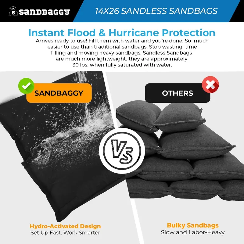 14" X 26" Water Activated Sandless Sandbags For Flooding 8
