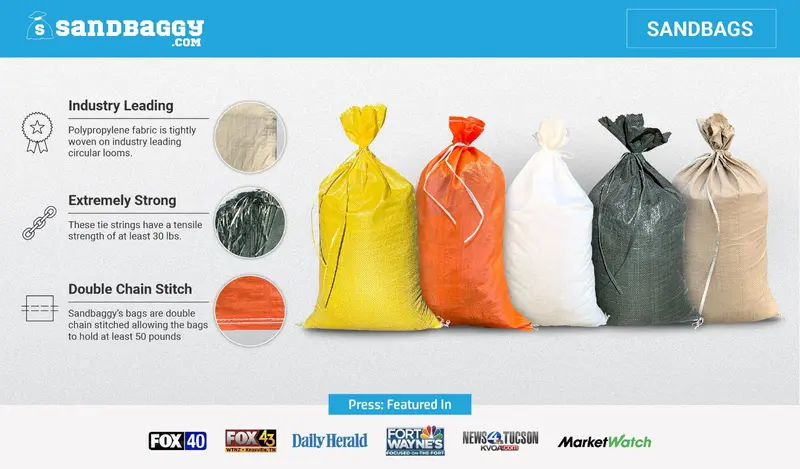 14” X 26” Woven Polypropylene Sandbags For Flooding – Empty & Durable 10