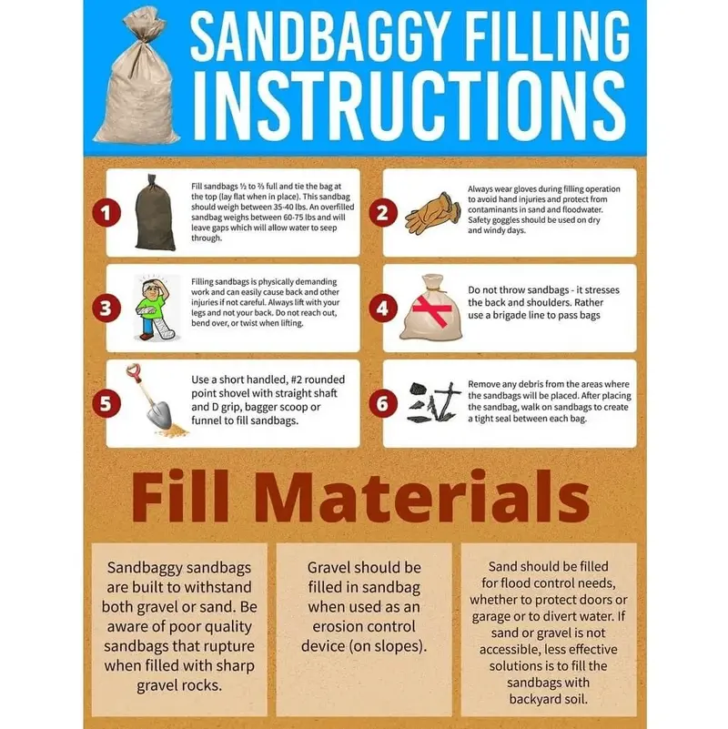 14” X 26” Woven Polypropylene Sandbags For Flooding – Empty & Durable 19