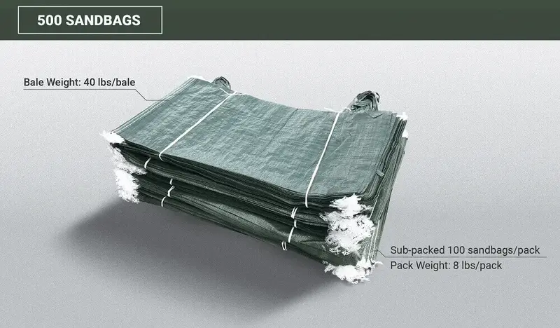 14” X 26” Woven Polypropylene Sandbags For Flooding – Empty & Durable 34