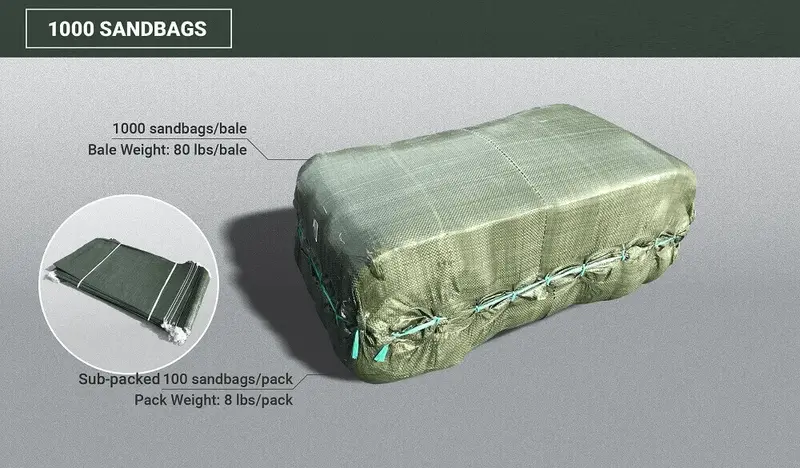 14” X 26” Woven Polypropylene Sandbags For Flooding – Empty & Durable 35