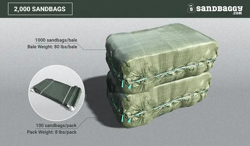 14” X 26” Woven Polypropylene Sandbags For Flooding – Empty & Durable 39