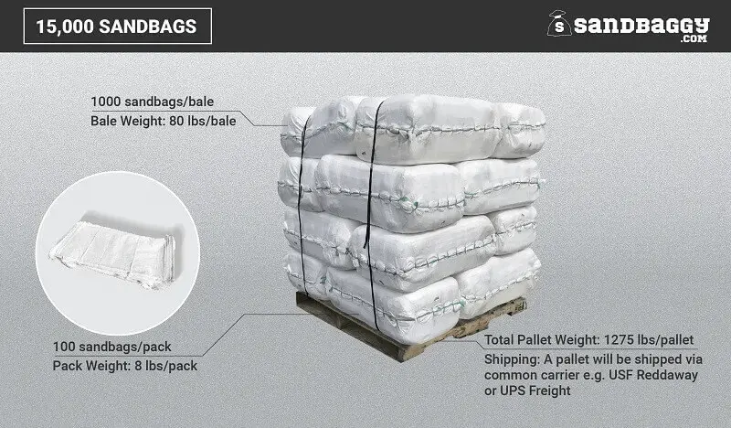 14” X 26” Woven Polypropylene Sandbags For Flooding – Empty & Durable 49