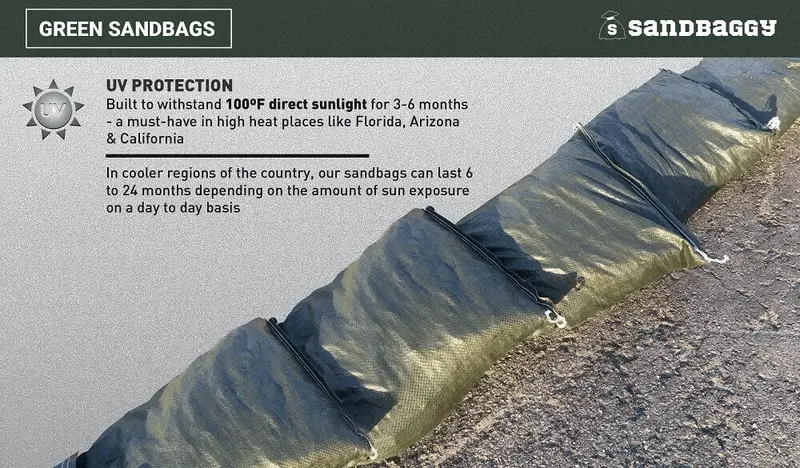 14” X 26” Woven Polypropylene Sandbags For Flooding – Empty & Durable 67