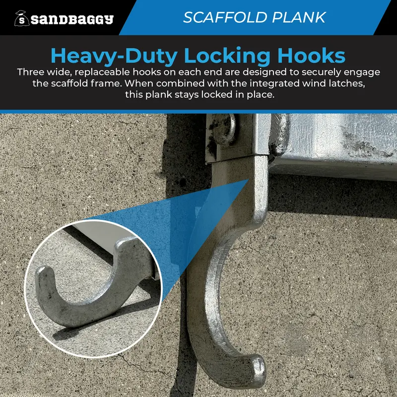 15.5 Inch Scaffold Plank For Confined Spaces & Narrow Frames 4