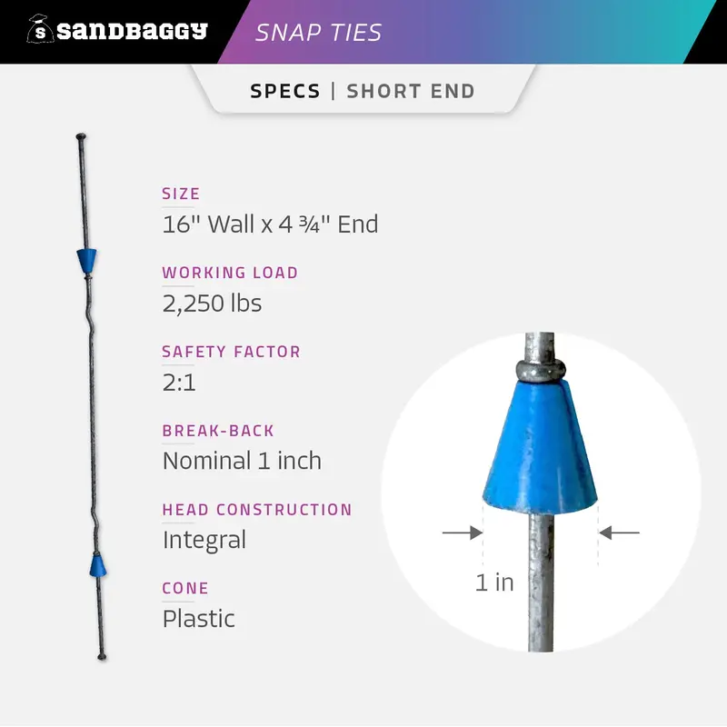 16" X 4 ¾" Standard Snap Ties For Concrete Forms (Short End) - 1" Plastic Cones 3