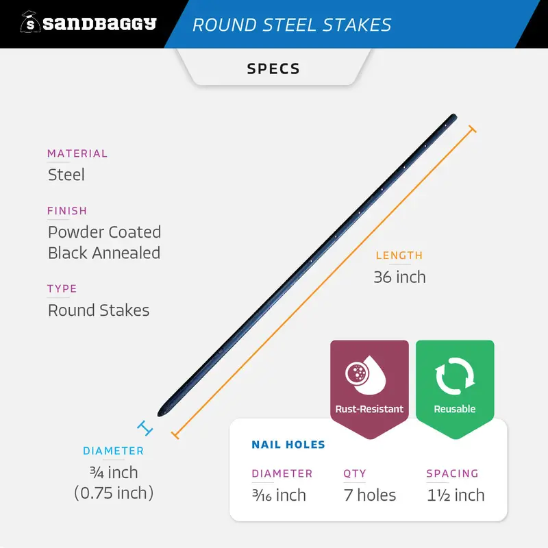18" & 36" Round Steel Concrete Form Stakes With Nail Holes 15
