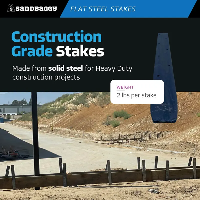 18" Flat Steel Stakes For Concrete Forms With Nail Holes 10